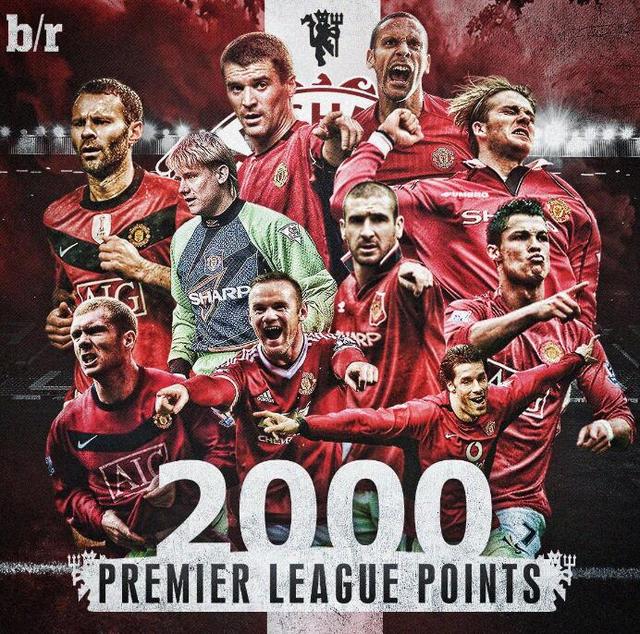 对今年的竞 对今年的竞